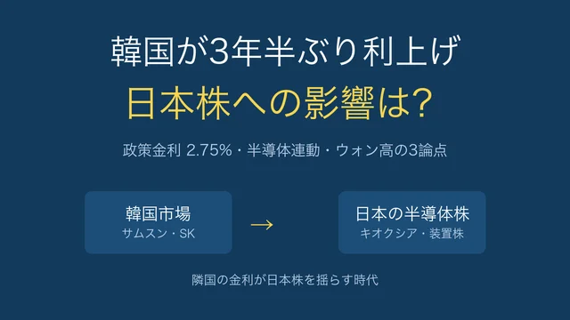 韓国が3年半ぶり利上げ、日本株への影響は？半導体連動と為替の3つの論点
