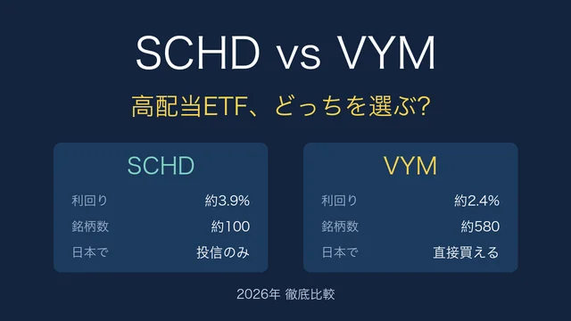 SCHDとVYM、高配当ETFはどっちを選ぶ？日本での買い方まで徹底比較【2026年】