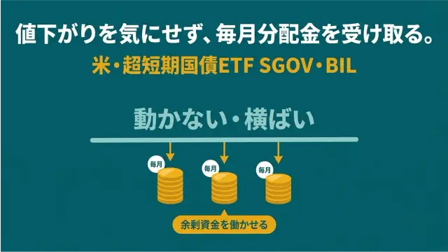 株価下落を気にせず毎月分配金？米国超短期国債ETF「SGOV・BIL」で待機資金を働かせる